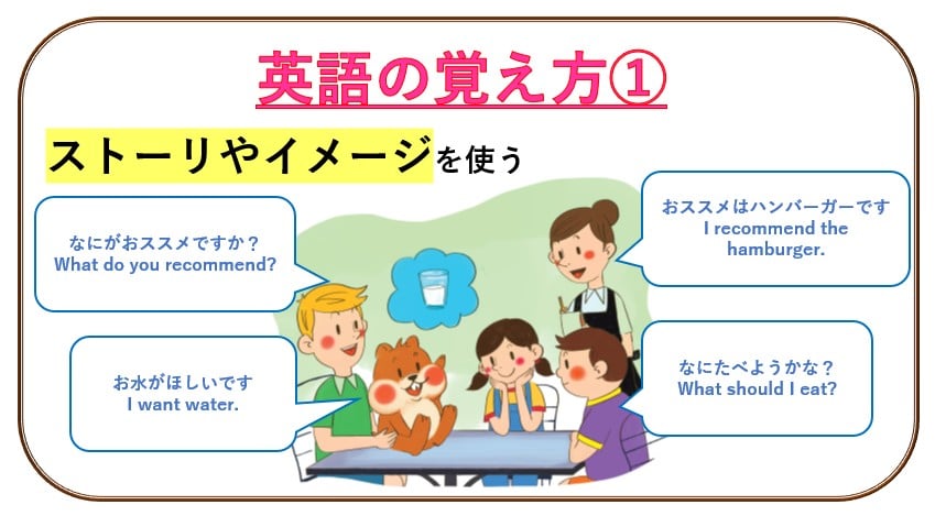 英語の覚え方①