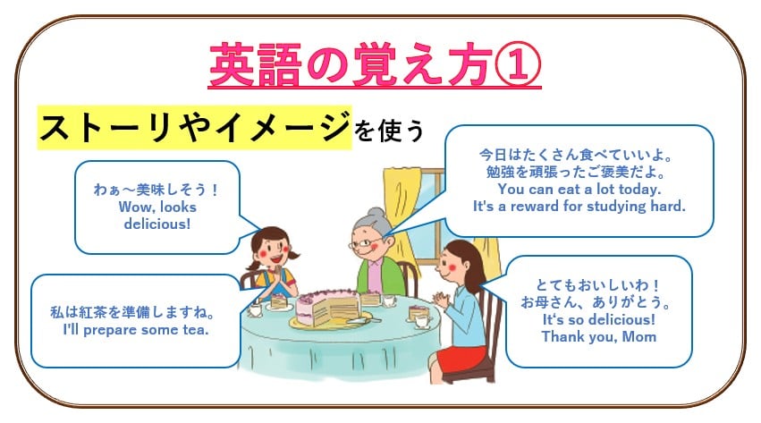 英語の覚え方①